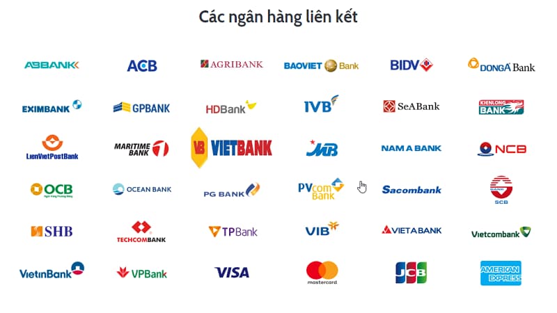Tổng hợp danh sách ngân hàng liên kết NgonClub